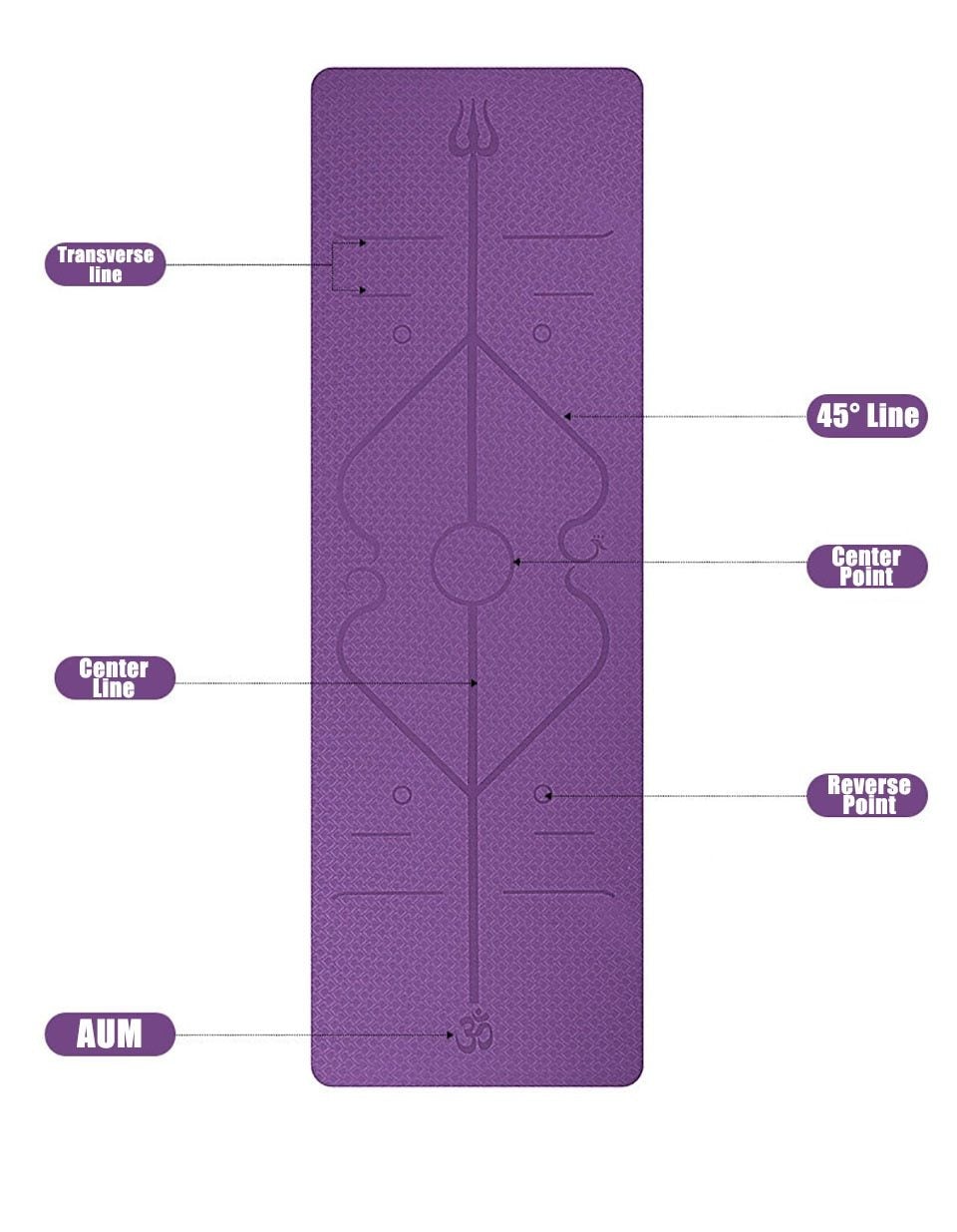 Non-Slip Yoga Mat with Alignment Lines